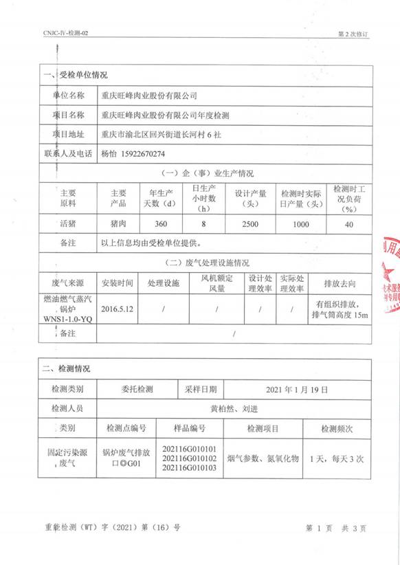 旺峰环境监测报告2021.1_3